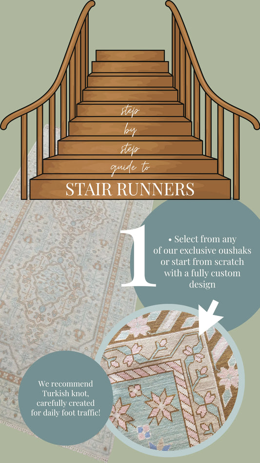 Step-by-Step-Your-Guide-to-Custom-Stair-Runners Milagro Collective